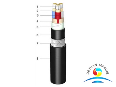 0.6/1kV XLPE Insulated Fire Resistant Shipboard Power Cable