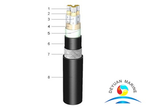 1.8/3kV EPR Insulated Fire Resistant Shipboard Power Cable