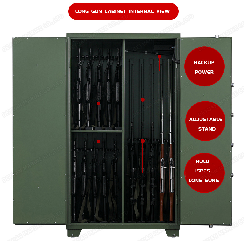 Double Door Smart Rifle or Pistol Gun Safe Cabinet from China ...