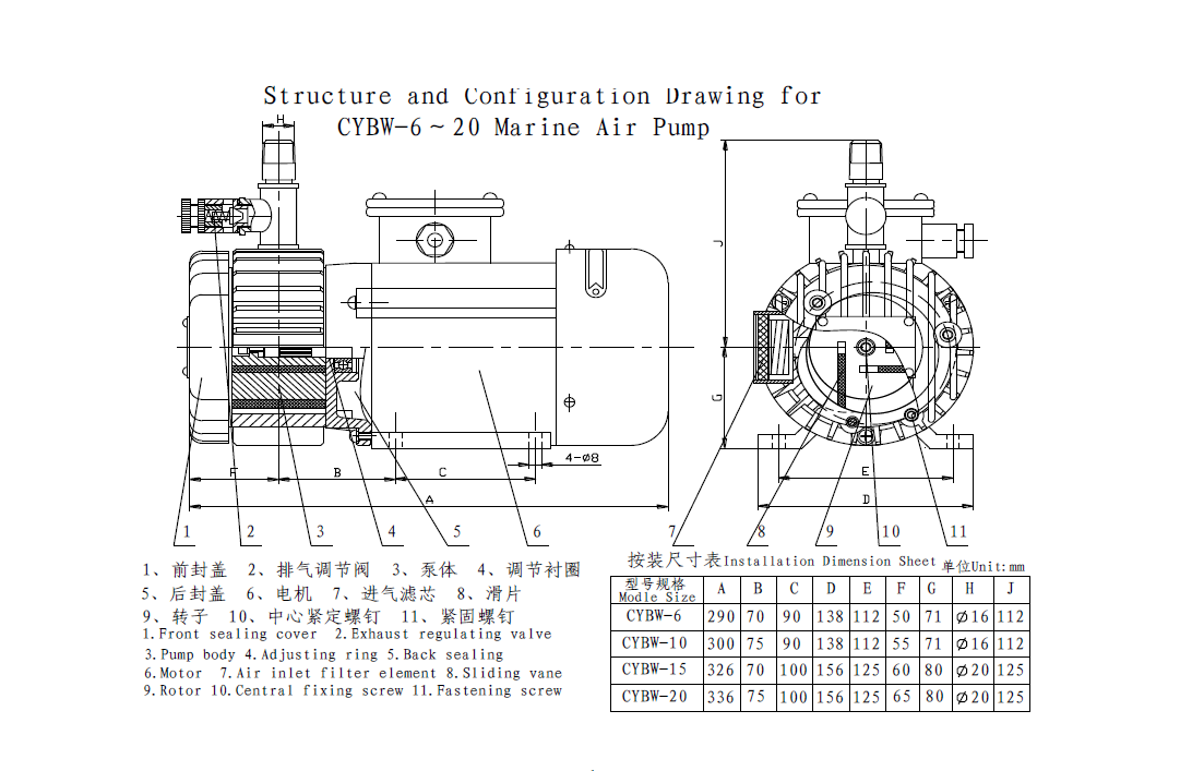 CYBW marine air pump CYBW marine air pump