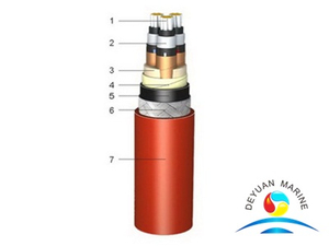 EPR Insulated Medium Voltage Shipboard Power Cable